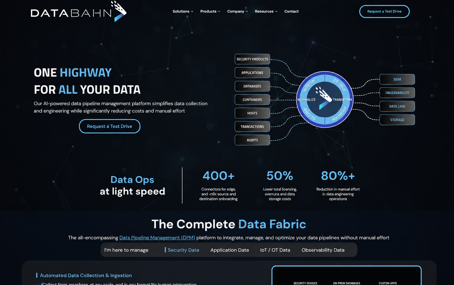 DataBahn homepage before the rebuild, leading with product architecture terminology