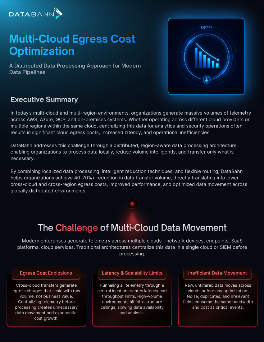 Multi-Cloud Egress Cost Optimization, DataBahn